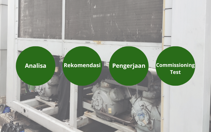jasa overhaul kompresor jakarta